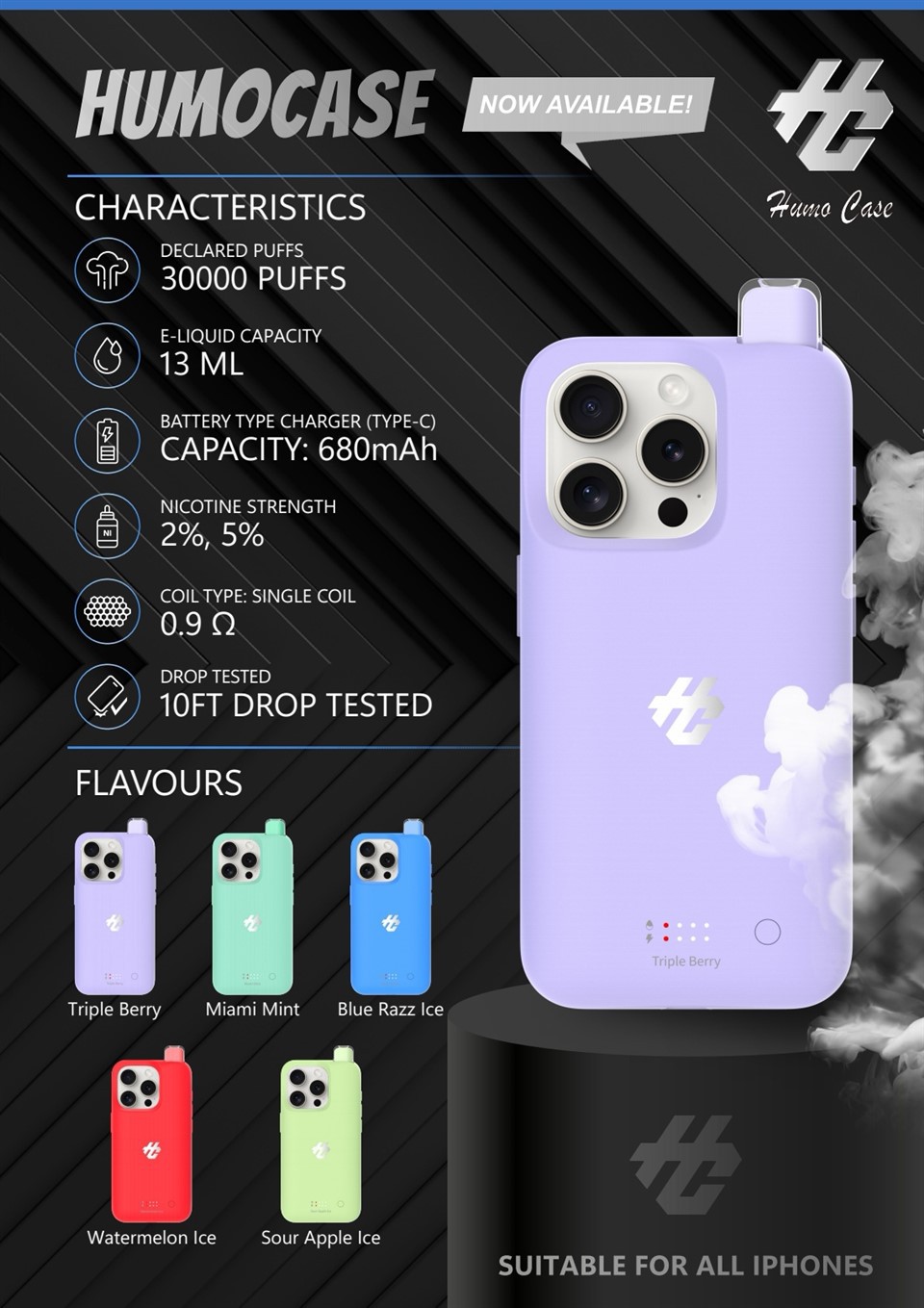 Ka humo pou iphone 15 kouvèti telefòn